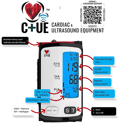 Labelled display view of C+UE All-in-one Blood Pressure Monitor, Arm measured, white Case, blue LCD