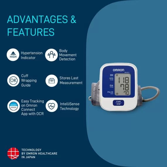OMRON Automatic Blood Pressure Monitor HEM-8712 (AU) - Cardiac X Blood Pressure Monitor