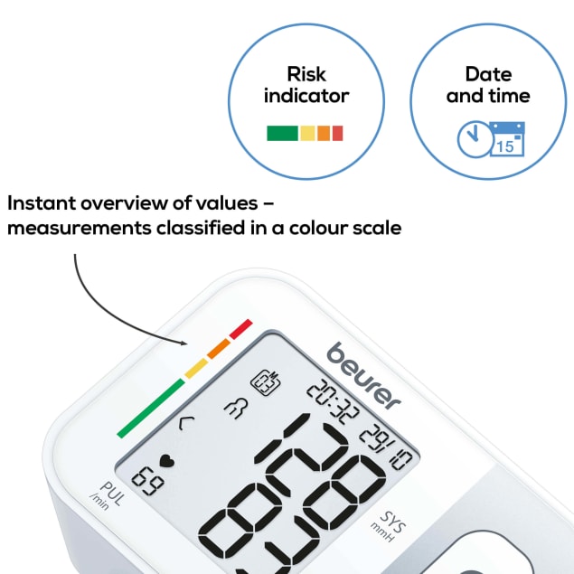 BEURER - Wrist Blood Pressure Monitor (BC28) - Cardiac X Blood Pressure Monitor